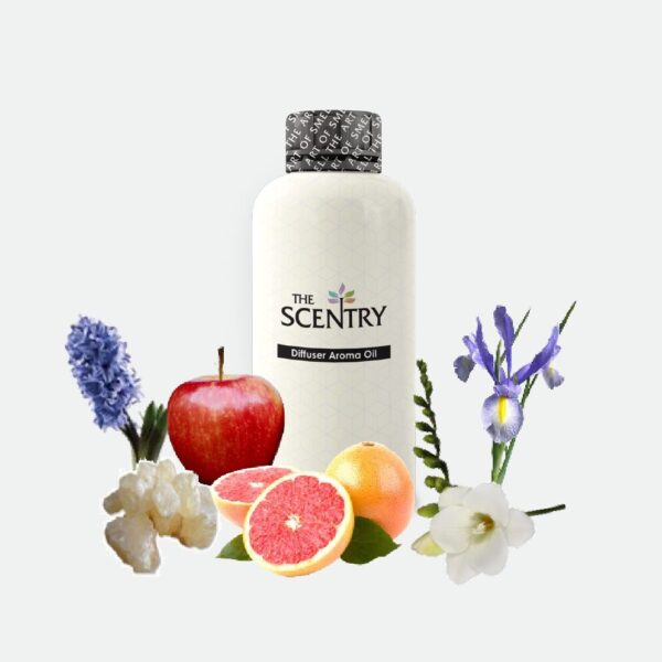 Buy 3 Aroma Oil (480ml) and get 20% off  (Scent Your Summer) - Image 24